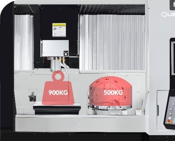 MF700FLEX Tischbeladung 5-Achs-Fräsmaschine