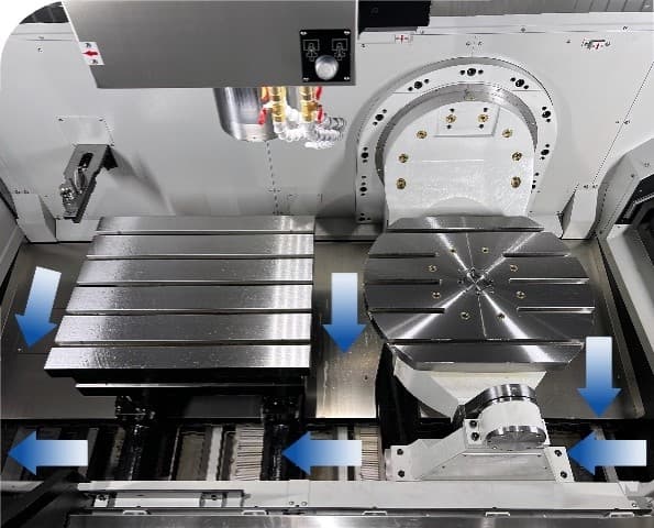 MF700FLEX Späneabfluss 5-Achs-Fräsmaschine